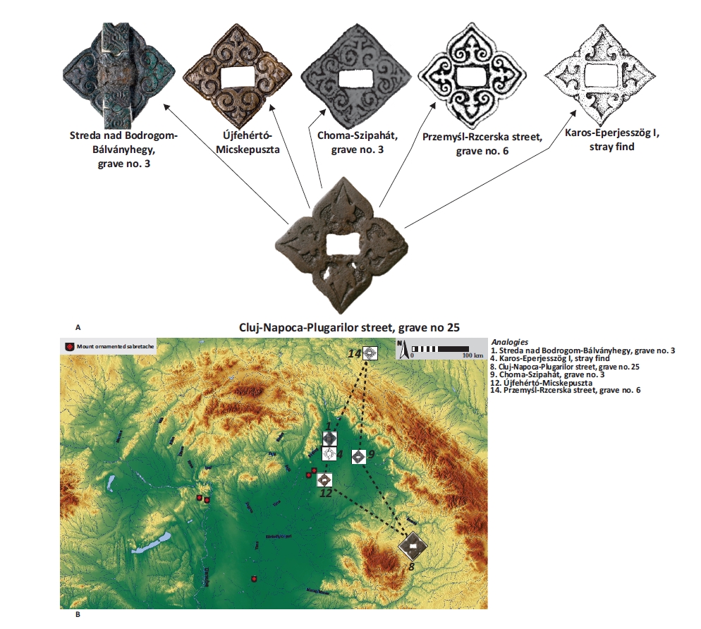 Fig. 5. Analogies of the central mount and their geographical distribution